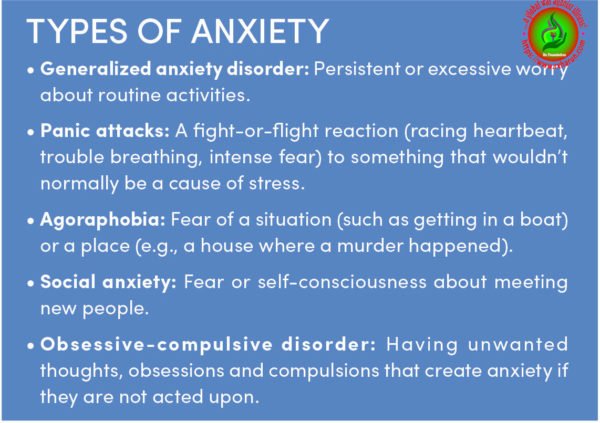 https://rxharun.com/anxiety-types