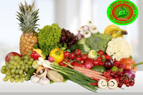 www.rxharun.com/eating-healthy-tips