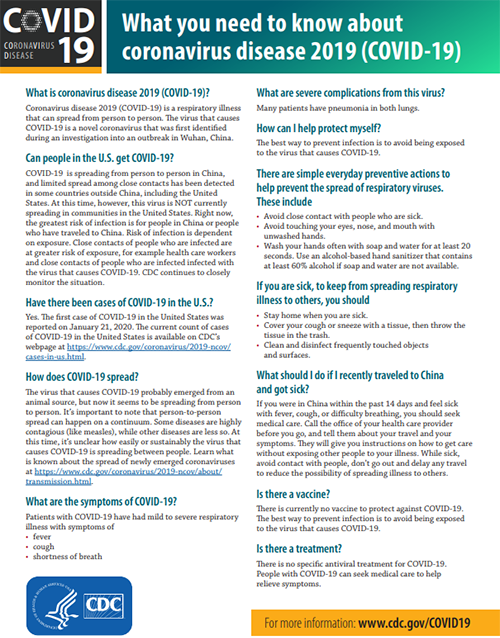 Latest Update of Coronavirus