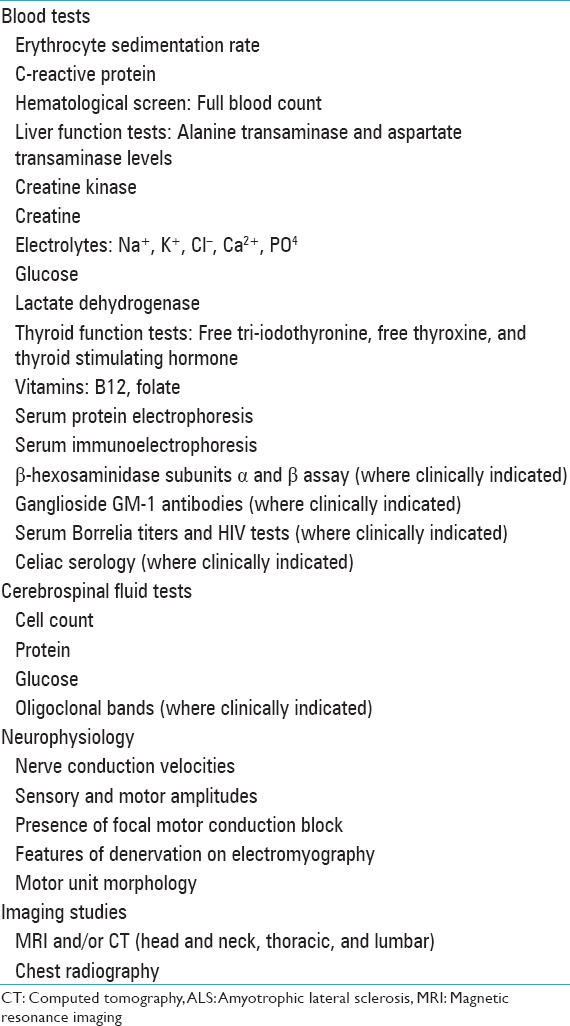 Amyotrophic Lateral Sclerosis (ALS) Amyotrophic Lateral Sclerosis (ALS)