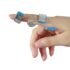 Splint, Types, Uses, Indications, Contraindications