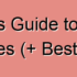 How to Do Keyword Research for Your WordPress Blog: A Simple Guide
