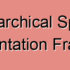 Universal Backward-Compatible Representation Learning