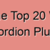 Top 10 Quiz Plugins for WordPress: Simple Definitions and Step-by-Step Guides”