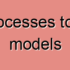 ROCm Open Software Platform