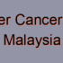 Top 30 Prostate Cancer Doctors in Malaysia